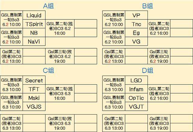 I多次